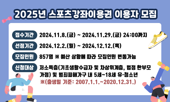 <2025년 스포츠강좌이용권 이용자 모집>


 ○ 접수기간: 2024.11.8.(금) ~ 2024.11.29.(금) 24:00까지
 ○ 선정기간: 2024.12.2.(월) ~ 2024.12.12.(목) 
 ○ 모집인원: 857명 ※ 예산 상황에 따라 모집인원 변동가능
 ○ 신청대상: 저소득층(기초생활수급자 및 차상위계층, 법정 한부모 가정) 및 범죄피해가구 내 만5세~만18세 유·청소년
            ※(출생일 기준: 2007.1.1.~2020.12.31.)