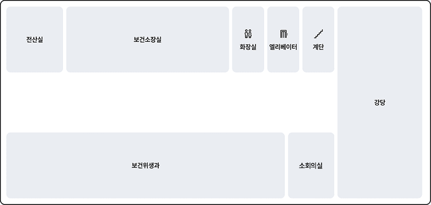 강북구보건소 4층 안내도. 전산실, 보건소장실, 화장실, 엘리베이터, 계단, 강당, 소회의실, 보건위생과