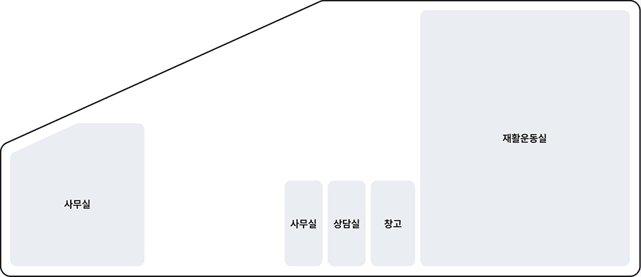 수유보건지소 3층 안내도. 사무실, 사무실, 상담실, 창고, 재활운동실