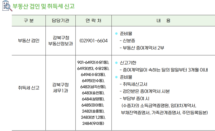 부동산 검인 및 취득세 신고