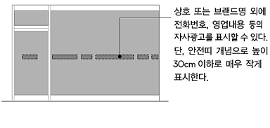 상호 또는 브랜드명 외에 전화번호, 영업내용 등을 표시할 수 있다. 단, 안전띠 개념으로 높이 20cm 이하로 매우 작게 표시한다.