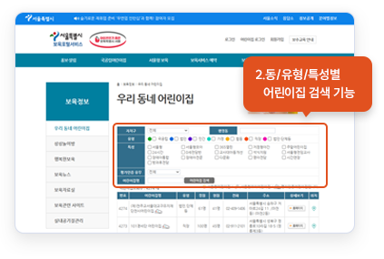 2. 서울시보육포털서비스 홈페이지 - 동/유형/특성별 어린이집 검색 기능 화면