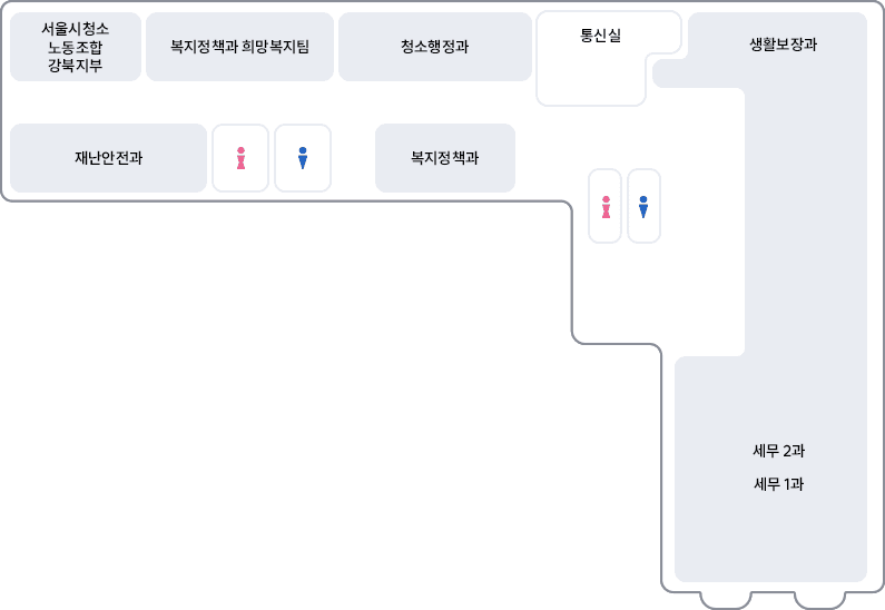 좌측 계단 기준으로 좌측에 서울시청소노동조합강북지부, 복지정책과 희망복지팀,  청소행정과, 복지정책과, 화장실, 재난안전과 위치, 우측 계단 기준으로 화장실, 통신실, 생활보장과, 세무2과, 세무1과 위치