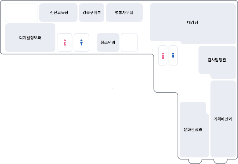 좌측 계단을 기준으로 좌측으로 전산교육장,강북구지부, 편통사무실, 우측으로 디지털정보과,화장실,청소년과, 
								우측 계단 기준으로 좌측 화장실, 대강당, 우측으로 감사담당관, 기획예산과, 문화관광체육과 위치