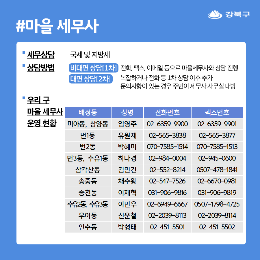 전문가와 함께하는 맞춤형 세금 상담제도 운영2