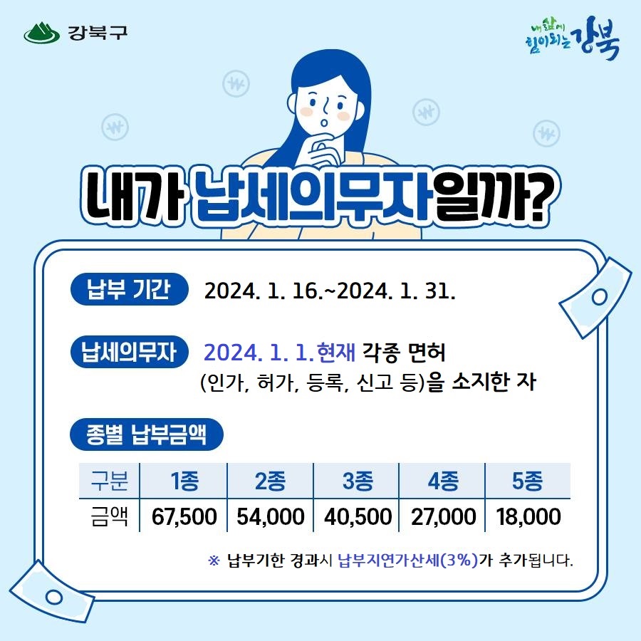 1월은 등록면허세(면허분) 납부의 달입니다.2