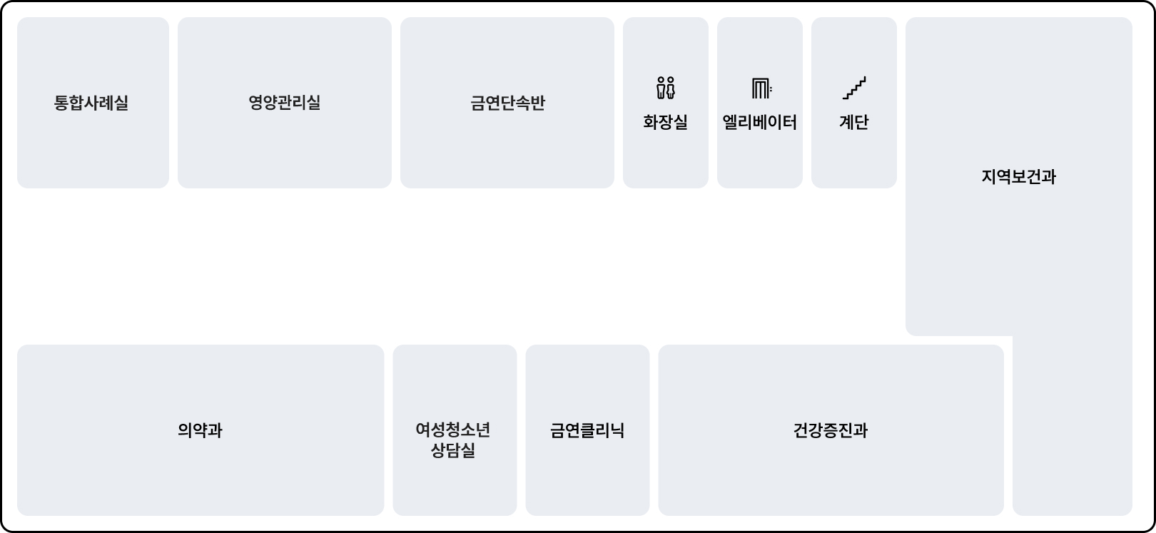 강북구보건소 3층 안내도. 통합사례실, 영양관리실, 금연단속반, 화장실, 엘리베이터, 계단, 지역보건과, 건강증진과, 금연클리닉, 여성청소년 상담실, 의약과