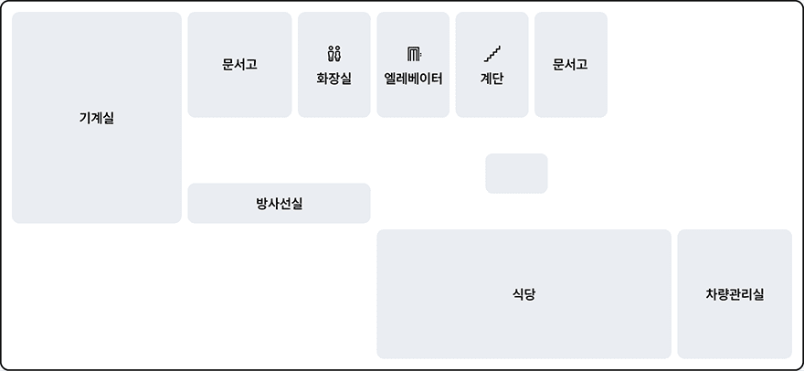 강북구보건소 지하 안내도. 기계실, 문서고, 화장실, 엘리베이터, 계산, 문서고, 예비군중대본부, 차량관리실, 식당, 방사선실