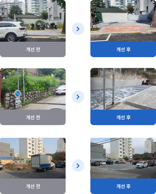 자투리땅 주차장 조성 사업 사례로 자투리땅 주차장 개선전, 개선후 사례