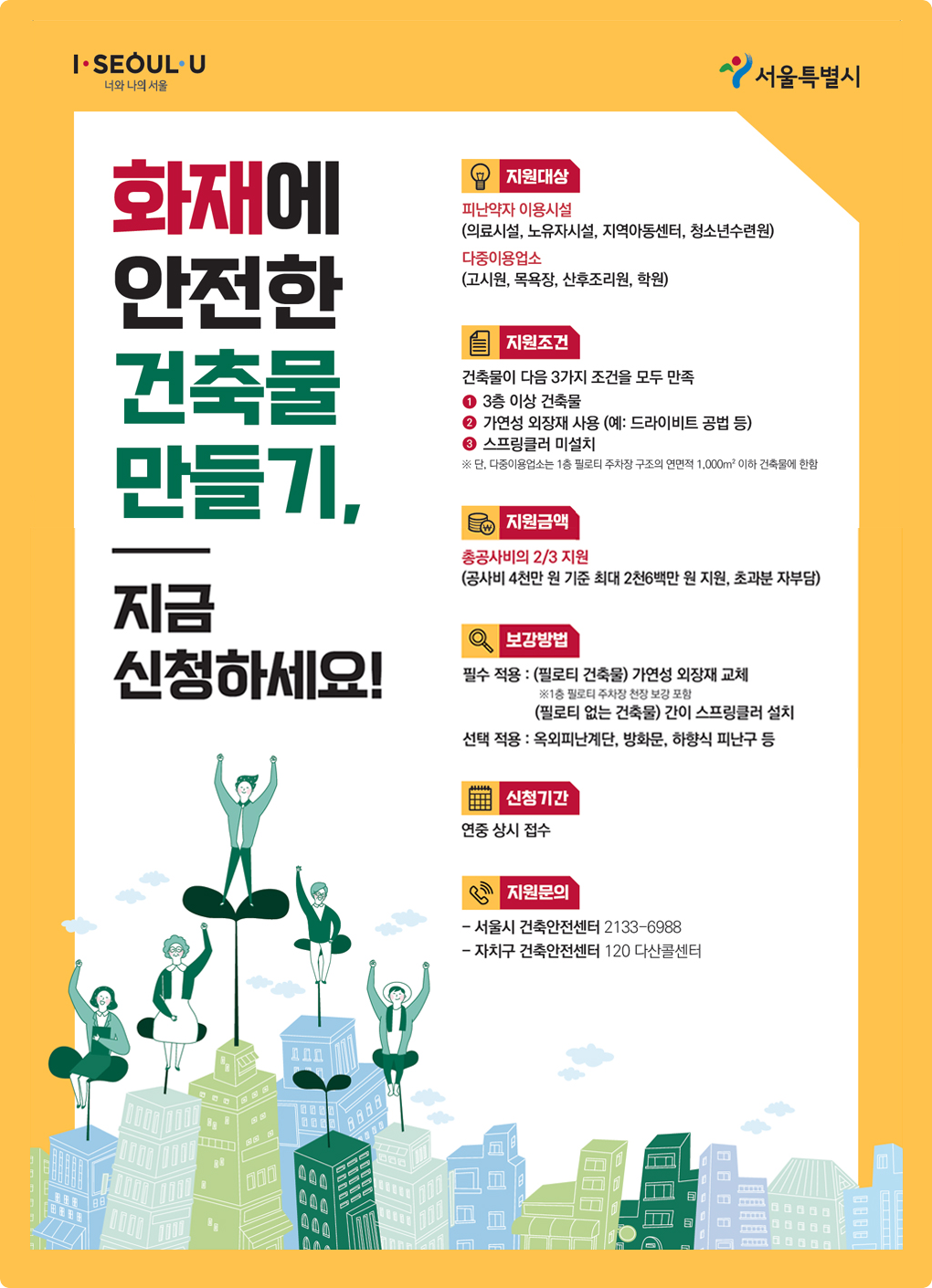 I SEOUL U 너와 나의 서울, 서울특별시 화재에 안전한 건축물 만들기, 지금 신청하세요! 지원대상 피난약자 이용시설(의로시설, 노유자시설, 지역아동센터, 청소년수련원) 다중이용업소(고시원, 목욕장, 산후조리원, 학원) 지원조검 건축물이 다음 3가지 조건을 모두 만족 1. 3층 이상 건축물 2. 가연성 외장재 사용(예:드라이비트공법 등) 3. 스프링클러 미설치 ※단, 다중이용업소는 1층 필로티 주차장 구조의 연면적 1,000㎡ 이하 건축물에 한함 지원금액 총공사비의 2/3 지원(공사비 4천만 원 기준 최대 2천 6백만 원 지원, 초과분 자부담) 보강방법 필수 적용:(필로티 건축물) 가연성 외장재 교체 ※1층 필로티 주차장 청장 보강 포함 (필로티 없는 건축물) 간이 스프링클러 설치 선택 적용:옥외피난계단, 방화문, 하향식 피난구 등 신청기간 연중 상시 접수 지원문의 서울시 건축안전센터 2133-6988 자치구 건축안전센터 120 다산콜센터