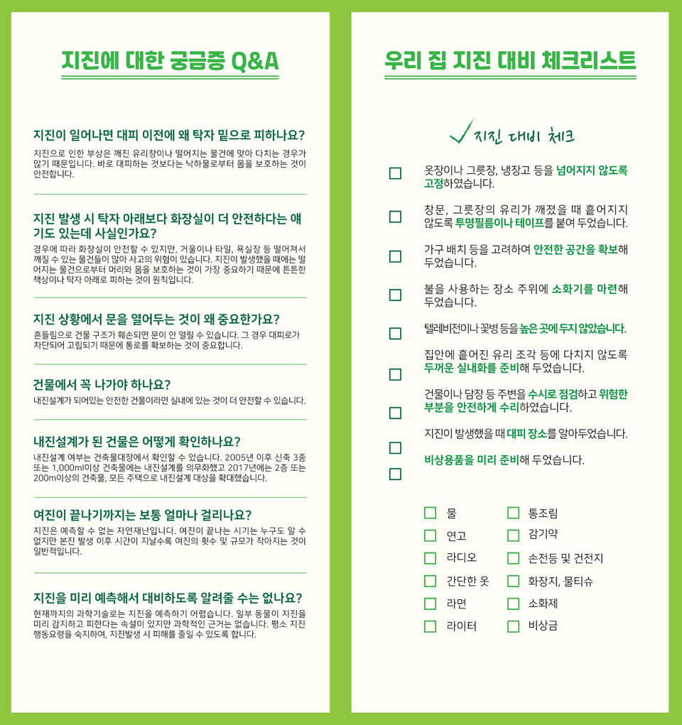 지진에 대한 궁금증 Q&A | 지진이 일어나면 대피 이전에 왜 탁자 밑으로 피하나요? 지진으로 인한 부상은 깨진 유리창이나 떨어지는 물건에 맞아 다치는 경우가 많기 때문입니다. 바로 대패하는 것보다는 낙하물오부터 몸을 보호하는 것이 안전합니다. | 지진 발생 시 탁자 아래보다 화장실이 더 안전하다는 애기도 있는데 사실인가요? 경우에 따라 화장실이 안전할 수 있지만, 거울이나 타일, 욕실장 등 떨어져서 깨질 수 있는 물건들이 많아 사고의 위험이 있습니다. 지진이 발생했을 때에는 떨어지는 물건으로부터 머리와 몸을 보호하는 것이 가장 중요하기 때문에 튼튼한 책상이나 탁자 아래로 피하는 것이 원칙입니다. |  지진 상환에서 문을 열어두는 것이 왜 중요한가요? 흔들림으로 건물 구조가 훼손되면 문이 안 열릴 수 있습니다. 그 경우 대피로가 차단되어 고립되기 때문에 통로를 확보하는 것이 중요합니다. | 건물에서 꼭 나가야 하나요? 내진설계가 되어있는 안전한 건물이라면 실내에 있는 것이 더 안전할 수 있습니다. | 내진설계가 된 걸물은 어떻게 확인하나요? 내진설계 여부는 건출물대장에서 확인할 수 있습니다. 2005년 이후 신축 3종 또는 1,000ml이상 건축물에는 내진설계를 의무화했고 2017년에는 2층 또는 200m이상의 건축물, 모든 주택으로 내진설계 대상을 확대했습니다. |  여진이 끝나기까지는 보통 얼마나 걸리나요? 지진은 예측할 수 없는 자연재난입니다. 여진이 끝나는 시기는 누구도 알 수 없지만 본진 발생 이후 시간이 지날수록 여진의 횟수 및 규모가 작아지는 것이 일반적입니다.| 지진을 미리 예측해서 대비하도록 알려줄 수는 없나요? 현재까지의 과학기술로는 지진을 예측하기 어렵습니다. 일부 동물이 지진을 미리 감지하고 피한다는 속설이 있지만 과학적인 근거는 없습니다. 평소 지진행동요령을 숙지하여, 지진발생 시 피해를 줄일 수 있도록 합니다./우리 집 지진 대비 체크리스트:지진 대비 체크 □옷장이나 그릇장, 냉장고 등을 넘어지지 않도록 고정하였습니다. □창문, 그릇장의 유리가 깨졌을 때 흩어지지 않도록 투명필름이나 테이프를 붙여 두었습니다. □가구 배치 등을 고려하여 안전한 공간을 확보해 두었습니다. □불을 사용하는 장소 주위에 소화기를 마련해 두었습니다. □텔레비전이나 꽃병 등을 높은 곳에 주지 않았습니다. □집안에 흩어진 유리 조각 등에 다치지 않도록 두꺼운 실내화를 준비해 두었습니다. □건물이나 담장 등 주변을 수시로 점검하고 위험한 부분을 안전하게 수리 하였습니다. □지진이 발생했을 때 대피 장소를 알아두었습니다. □비상용품을 미리 준비해 두었습니다.□물 □연고 □라디오 □간단한 옷 □라면 □라이터 □통조림 □감기약 □손전등 및 건전지 □화장지, 물티슈 □소화제 □비상금